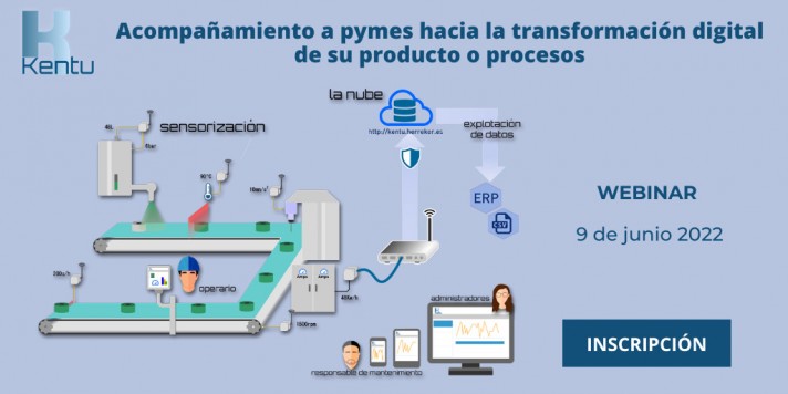 Webinar de Kentu