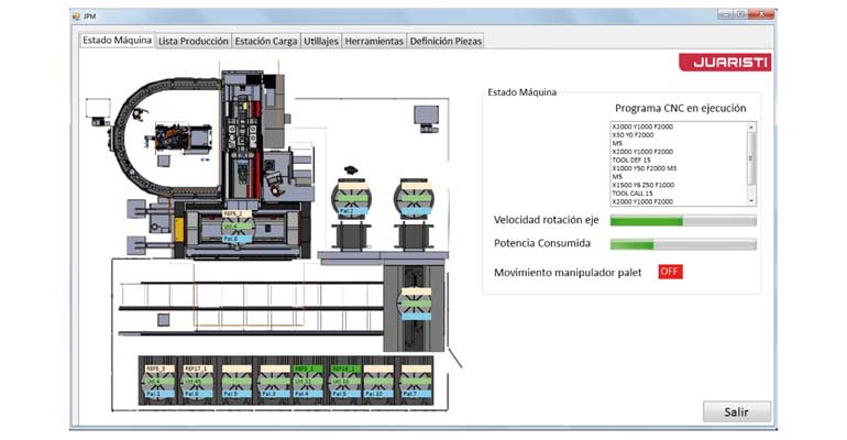 Nuevo software Supervisor v3, de Juaristi.