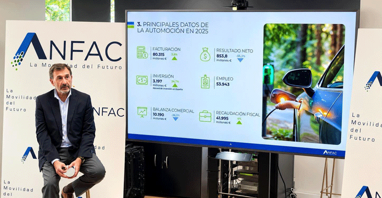 La automoción batió récord histórico de inversión en España con 3.200 millones en 2025