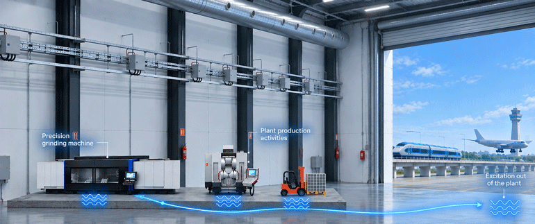 IDEKO presenta en ISMA2026 nuevos avances para predecir y controlar las vibraciones en sistemas de fabricación