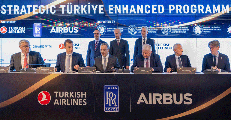 Turkish Airlines, Airbus y Rolls-Royce fortalecerán su asociación