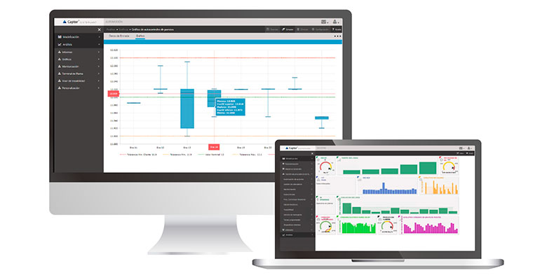 plataforma Manufacturing Intelligence